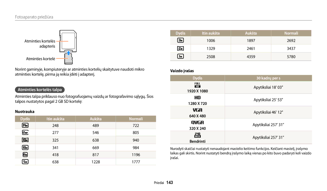 Samsung EC-WB250FBPBE2, EC-WB250FBPWE2, EC-WB250FFPWE2 manual Atminties kortelės talpa, Dydis Itin aukšta Aukšta Normali 