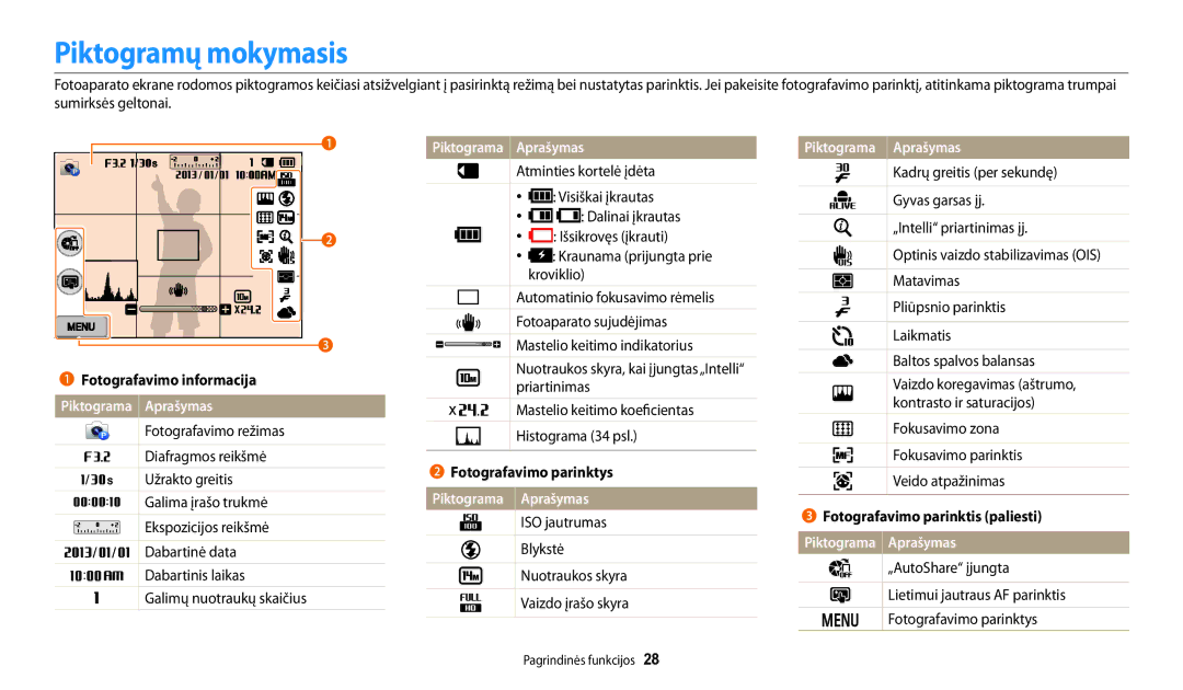 Samsung EC-WB250FFPRE2, EC-WB250FBPBE2, EC-WB250FBPWE2 Piktogramų mokymasis, Piktograma Aprašymas, Fotografavimo parinktys 