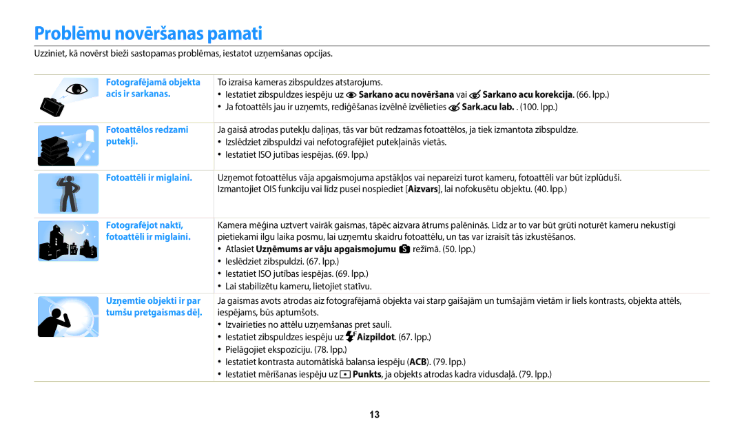 Samsung EC-WB250FFPWE2, EC-WB250FBPBE2 manual Problēmu novēršanas pamati, Sarkano acu korekcija . lpp, Sark.acu lab . lpp 