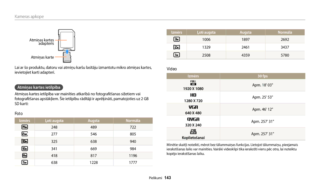 Samsung EC-WB250FBPBE2, EC-WB250FBPWE2 manual Atmiņas kartes ietilpība, Izmērs Ļoti augsta Augsta Normāla, Izmērs 30 fps 