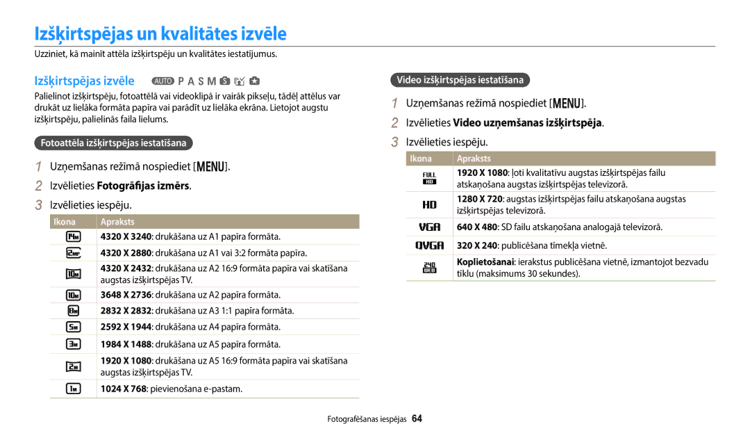 Samsung EC-WB250FFPRE2, EC-WB250FBPBE2 manual Izšķirtspējas un kvalitātes izvēle, Izšķirtspējas izvēle T p a h M s i g 