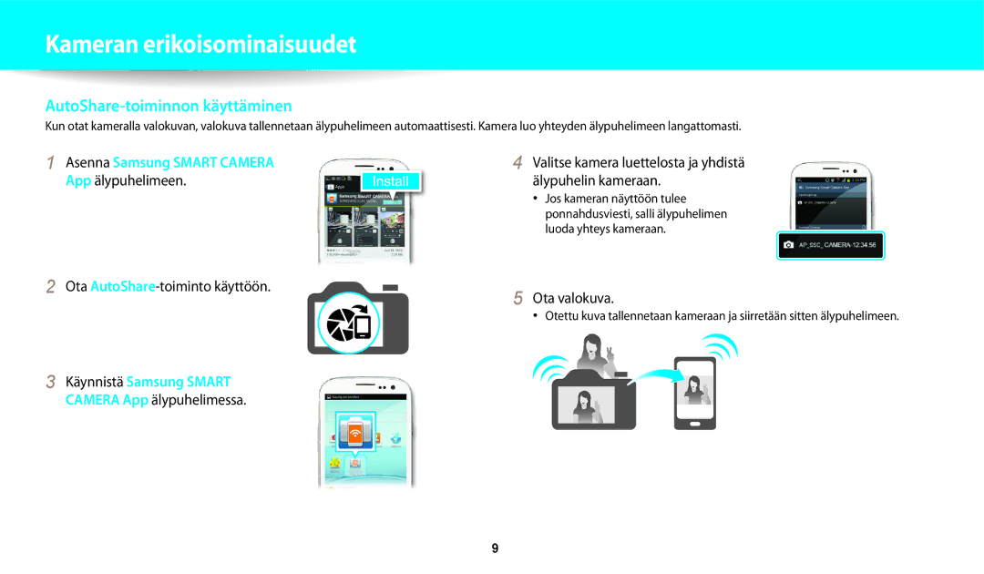 Samsung EC-WB250FBPWE2, EC-WB250FBPBE2, EC-WB252FFDWE2 manual App älypuhelimeen Ota AutoShare-toiminto käyttöön, Ota valokuva 