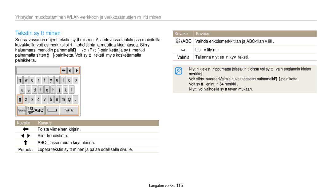 Samsung EC-WB250FBPAE2, EC-WB250FBPBE2, EC-WB250FBPWE2, EC-WB252FFDWE2, EC-WB250FFPWE2 Tekstin syöttäminen, Kuvake Kuvaus 