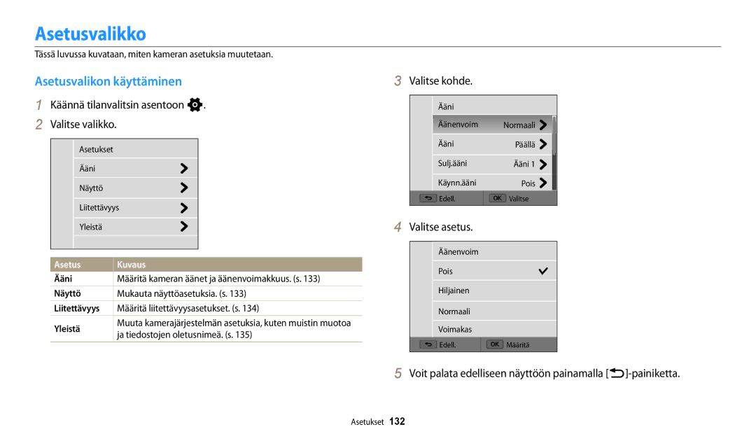 Samsung EC-WB252FBDWE2 manual Asetusvalikko, Asetusvalikon käyttäminen, Käännä tilanvalitsin asentoon n Valitse valikko 