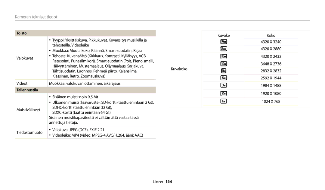 Samsung EC-WB252FFDWE2, EC-WB250FBPBE2, EC-WB250FBPWE2, EC-WB250FFPWE2, EC-WB250FFPAE2, EC-WB250FFPBE2 manual Tallennustila 