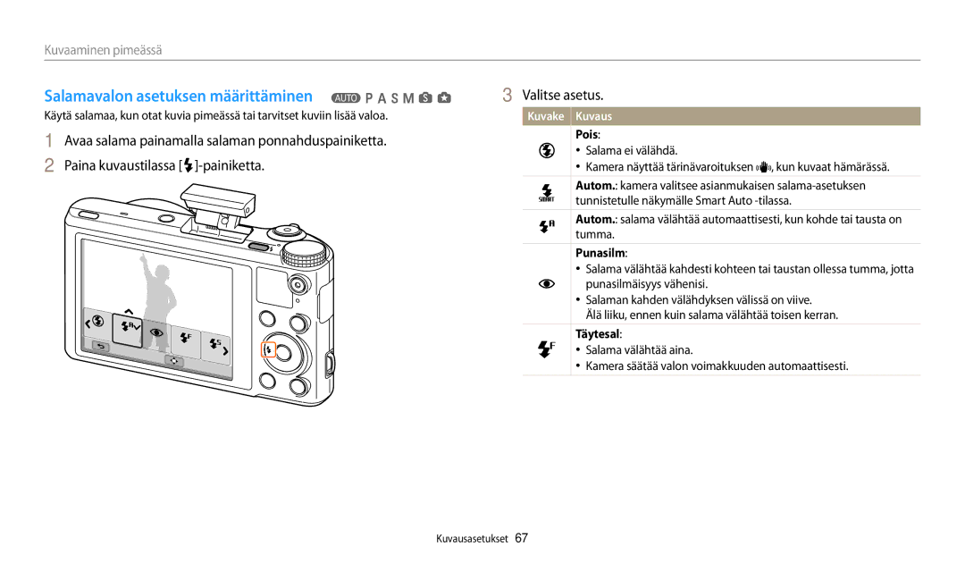 Samsung EC-WB250FFPBE2, EC-WB250FBPBE2 manual Salamavalon asetuksen määrittäminen T p a h M s g, Pois, Punasilm, Täytesal 