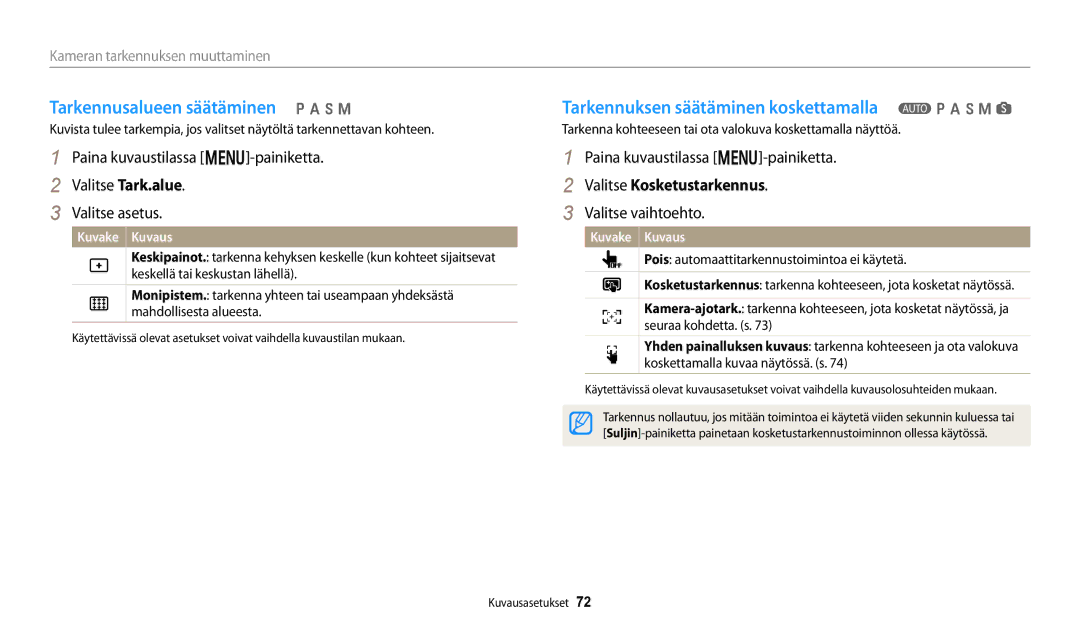 Samsung EC-WB250FBPWE2 manual Tarkennusalueen säätäminen p a h M, Tarkennuksen säätäminen koskettamalla T p a h M s 