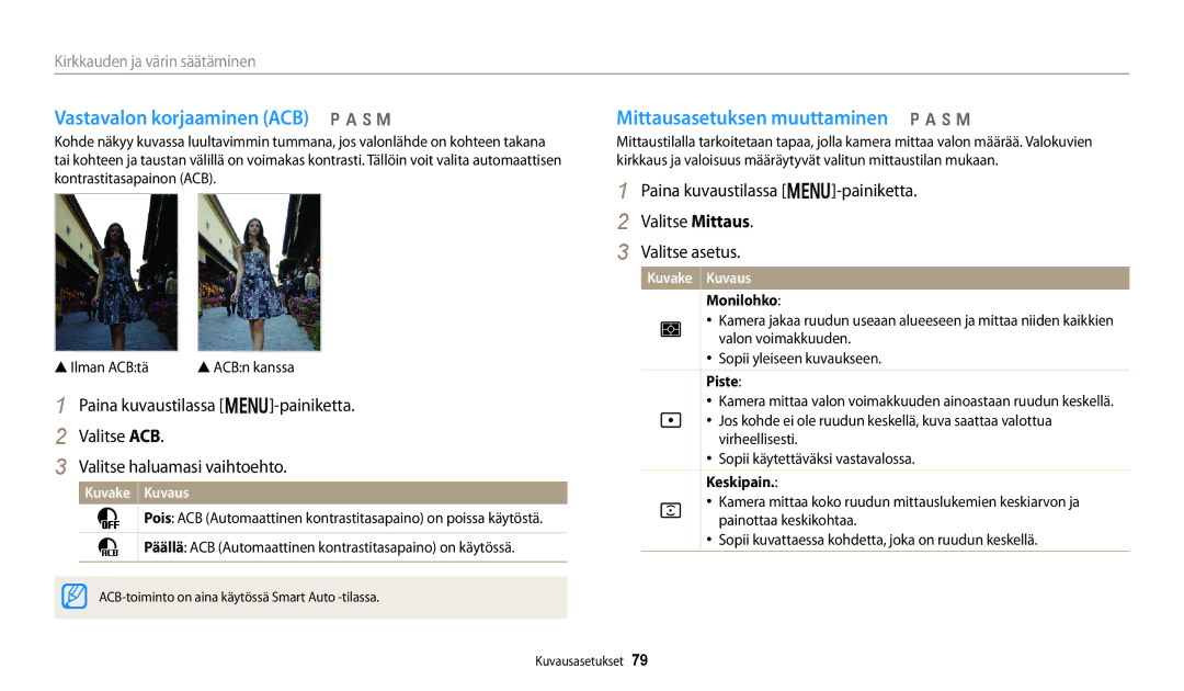 Samsung EC-WB250FBPAE2 manual Vastavalon korjaaminen ACB p a h M, Mittausasetuksen muuttaminen p a h M, Monilohko, Piste 