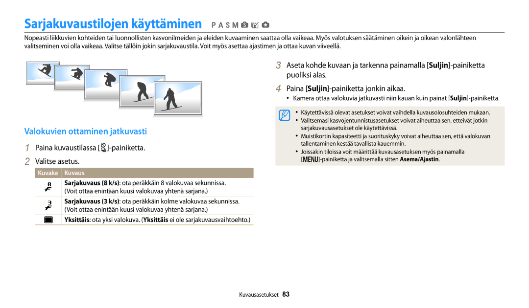 Samsung EC-WB250FFPWE2, EC-WB250FBPBE2 manual Sarjakuvaustilojen käyttäminen p a h M s i g, Valokuvien ottaminen jatkuvasti 