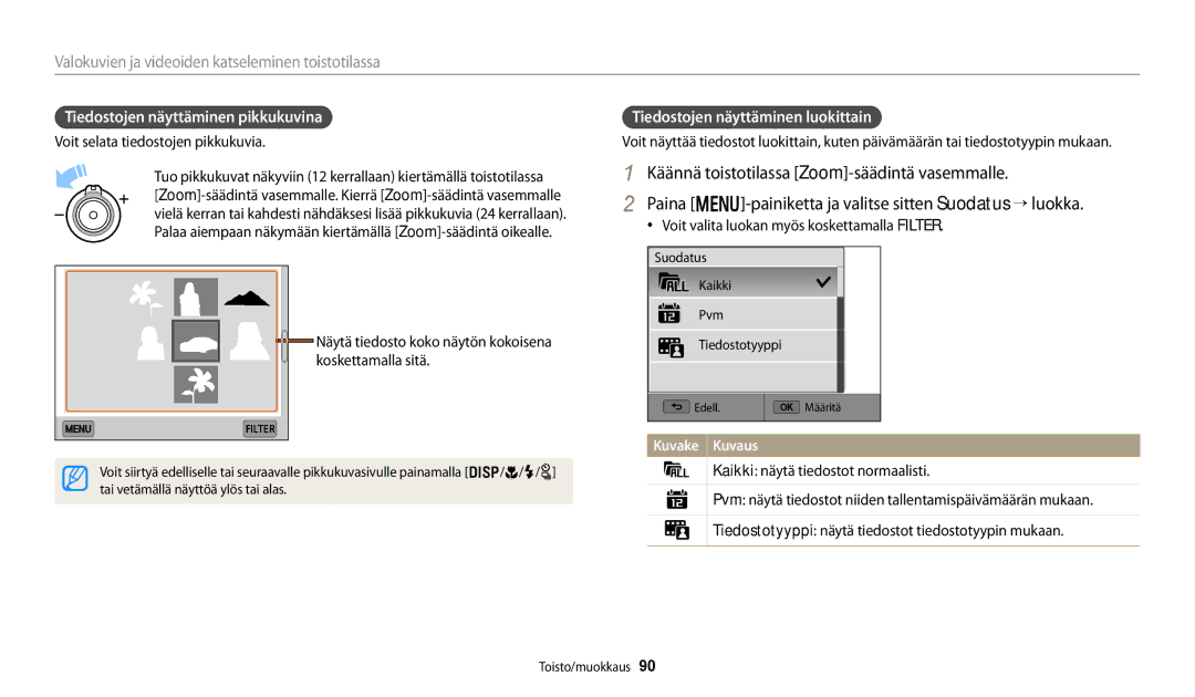 Samsung EC-WB250FBPWE2, EC-WB250FBPBE2 manual Tiedostojen näyttäminen pikkukuvina, Tiedostojen näyttäminen luokittain 