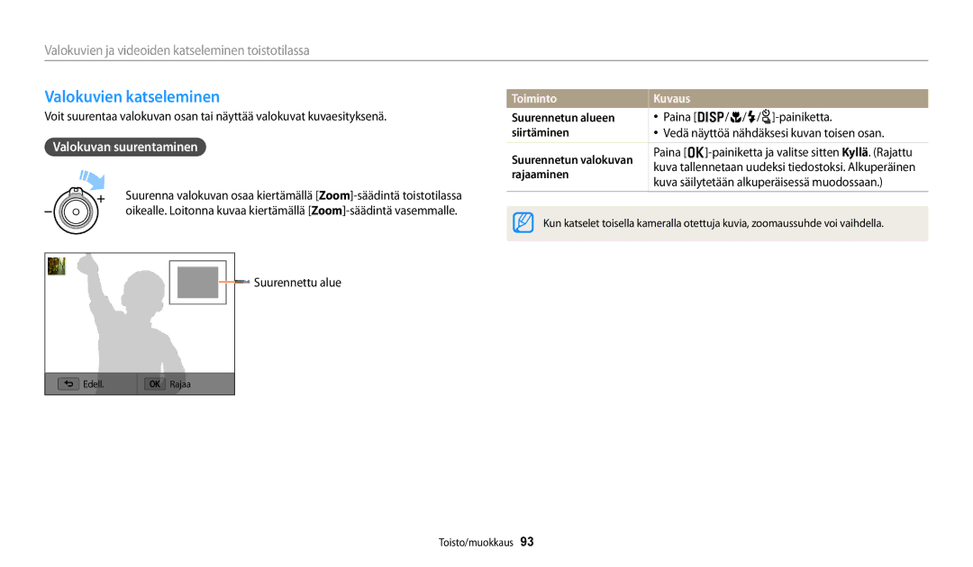 Samsung EC-WB250FFPAE2, EC-WB250FBPBE2, EC-WB250FBPWE2 Valokuvien katseleminen, Valokuvan suurentaminen, Toiminto Kuvaus 