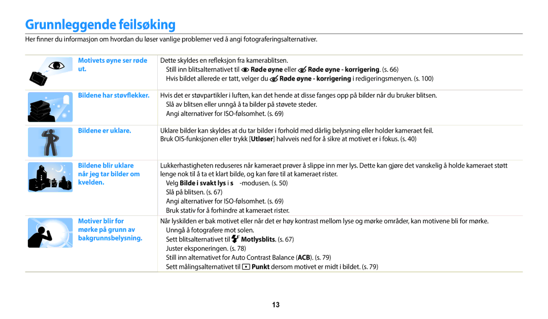 Samsung EC-WB250FFPBE2, EC-WB250FBPBE2 Grunnleggende feilsøking, Røde øyne eller Røde øyne korrigering. s, Motlysblits. s 