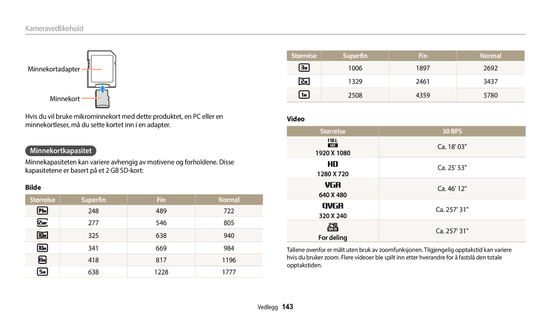 Samsung EC-WB250FBPBE2, EC-WB250FBPWE2, EC-WB252FFDWE2 manual Minnekortkapasitet, Superfin Fin Normal, Størrelse 30 BPS 