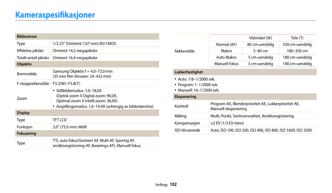 Samsung EC-WB250FBPBE2, EC-WB250FBPWE2, EC-WB252FFDWE2, EC-WB250FFPWE2, EC-WB250FFPAE2, EC-WB250FFPBE2 Kameraspesifikasjoner 