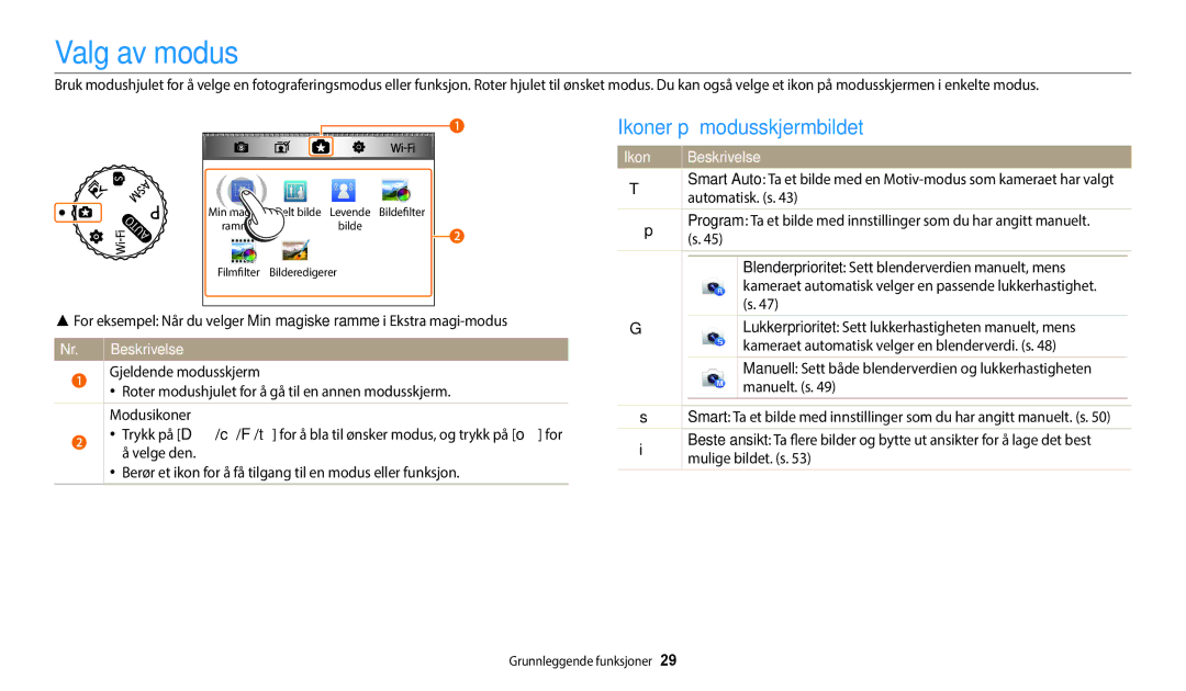 Samsung EC-WB250FFPWE2, EC-WB250FBPBE2, EC-WB250FBPWE2, EC-WB252FFDWE2 manual Valg av modus, Ikoner på modusskjermbildet 