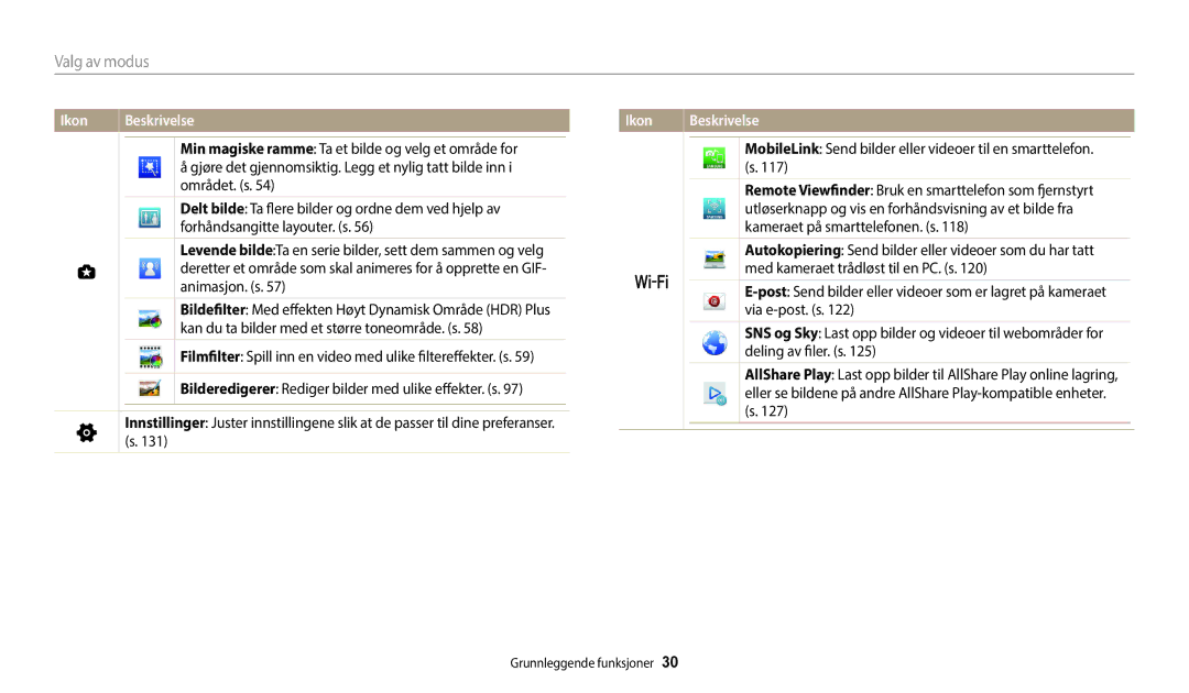 Samsung EC-WB250FFPAE2 Gjøre det gjennomsiktig. Legg et nylig tatt bilde inn, Området. s, Forhåndsangitte layouter. s 