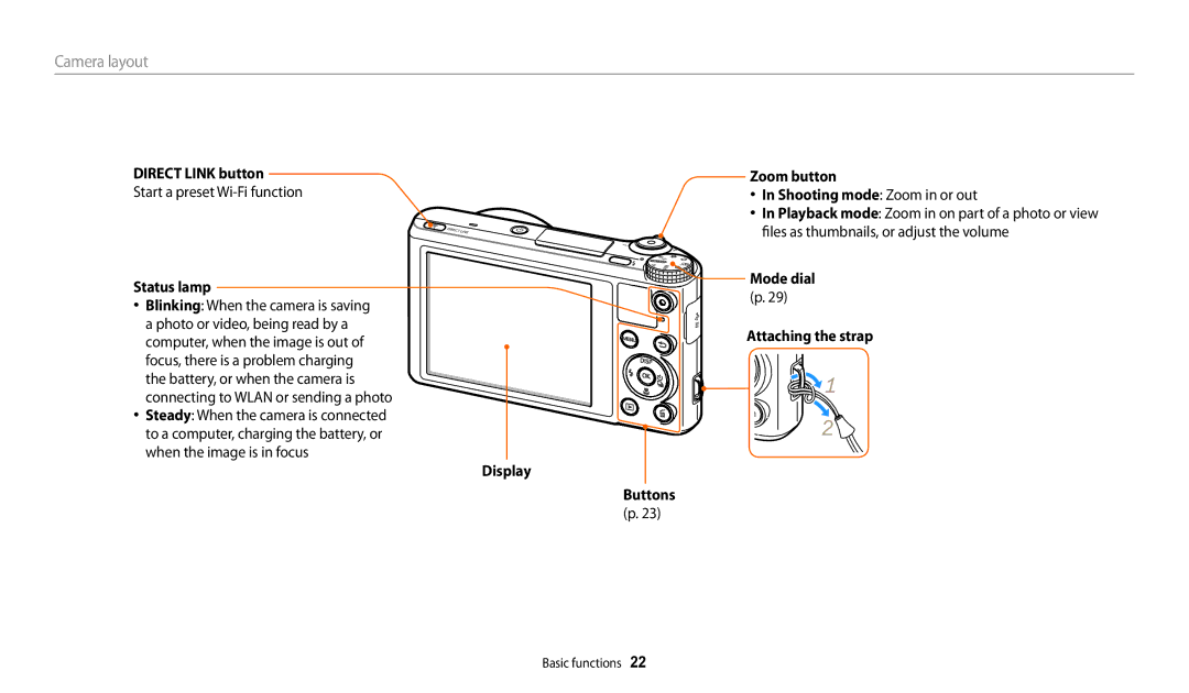 Samsung EC-WB250FFDBVN, EC-WB250FBPBFR, EC-WB250FFPBFR manual Direct Link button, Start a preset Wi-Fi function, Status lamp 