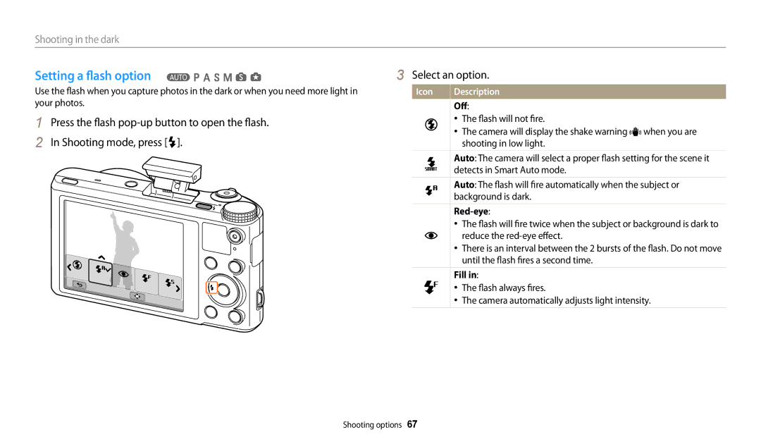 Samsung EC-WB250FFPBIL, EC-WB250FBPBFR, EC-WB250FFPBFR manual Setting a flash option T p a h M s g, Off, Red-eye, Fill 