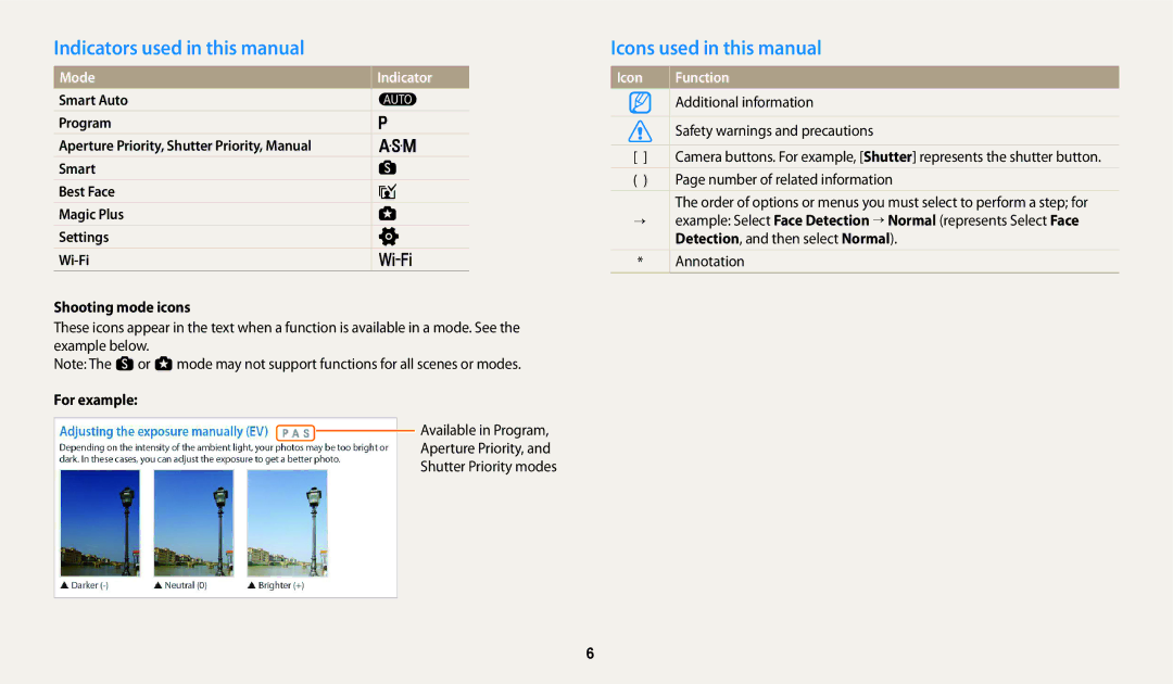 Samsung EC-WB250FBPBE1 Indicators used in this manual, Icons used in this manual, Mode Indicator, For example 