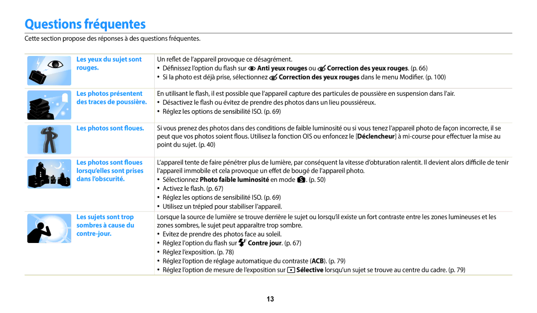 Samsung EC-WB252FBDBFR manual Questions fréquentes, Anti yeux rouges ou Correction des yeux rouges. p, Contre jour. p 