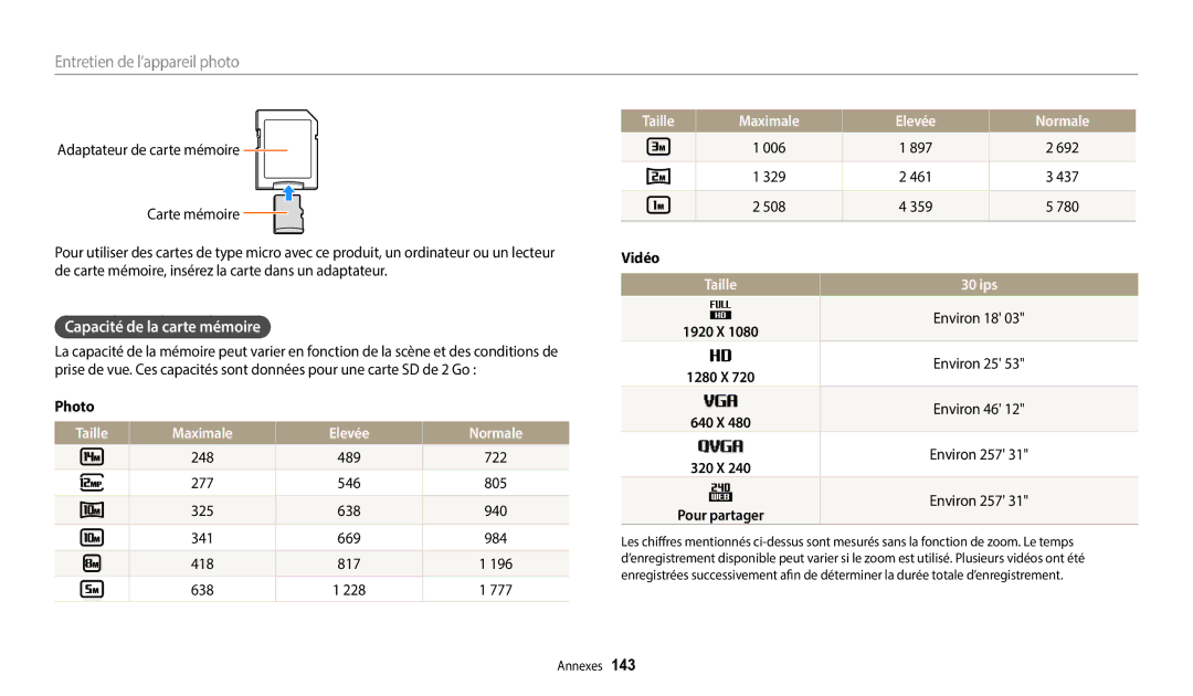 Samsung EC-WB250FBPBFR, EC-WB250FFPBFR manual Capacité de la carte mémoire, Taille Maximale Elevée Normale, Taille 30 ips 