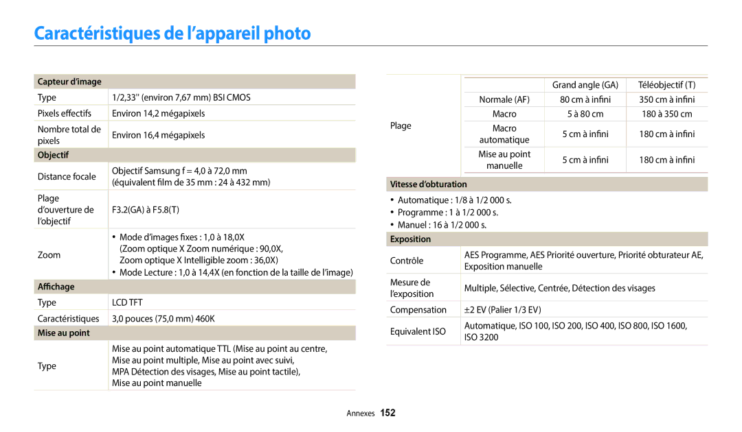 Samsung EC-WB250FBPWFR, EC-WB250FBPBFR Caractéristiques de l’appareil photo, Capteur d’image, Mise au point, Exposition 