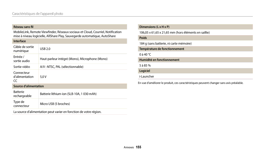 Samsung EC-WB250FBPBFR manual Réseau sans fil, Interface, Source d’alimentation, Dimensions L x H x P, Poids, Logiciel 