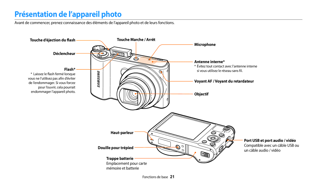 Samsung EC-WB252FBDWFR, EC-WB250FBPBFR manual Présentation de l’appareil photo, Touche d’éjection du flash Déclencheur Flash 