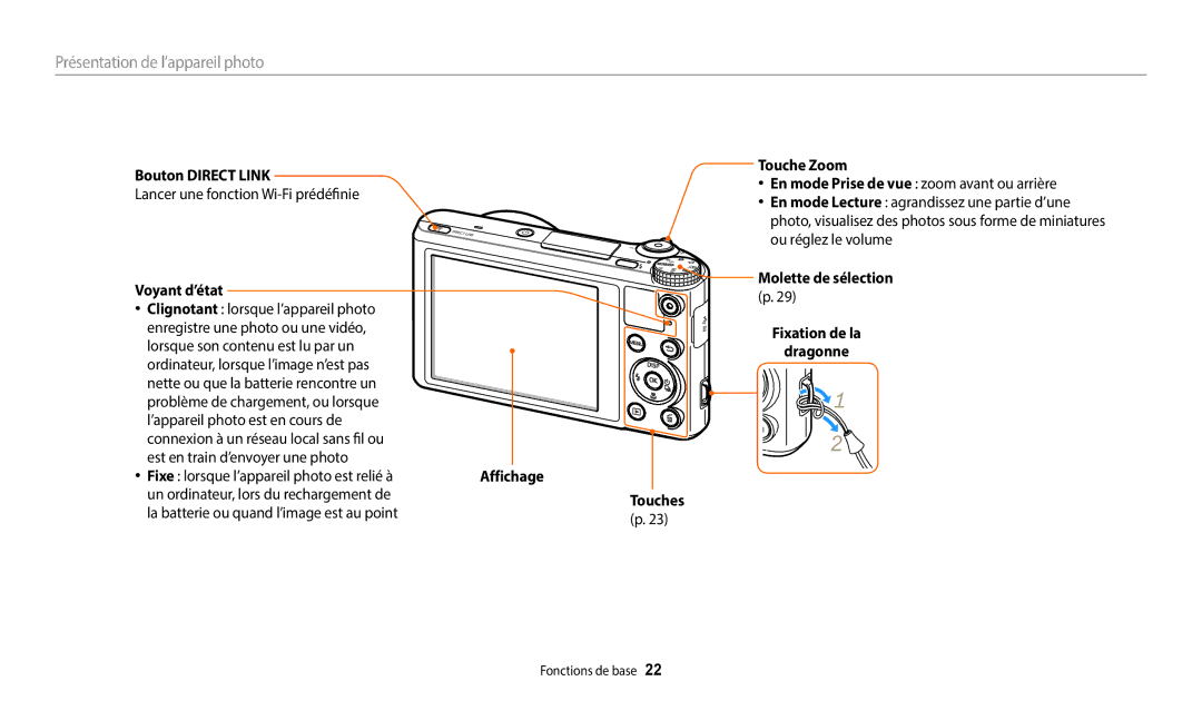 Samsung EC-WB250FFPWFR manual Bouton Direct Link Touche Zoom, Voyant d’état Molette de sélection, Fixation de la, Dragonne 