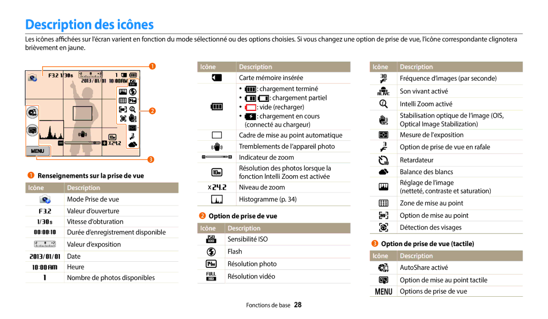 Samsung EC-WB250FFPWFR, EC-WB250FBPBFR manual Description des icônes, Option de prise de vue, Icône Description 