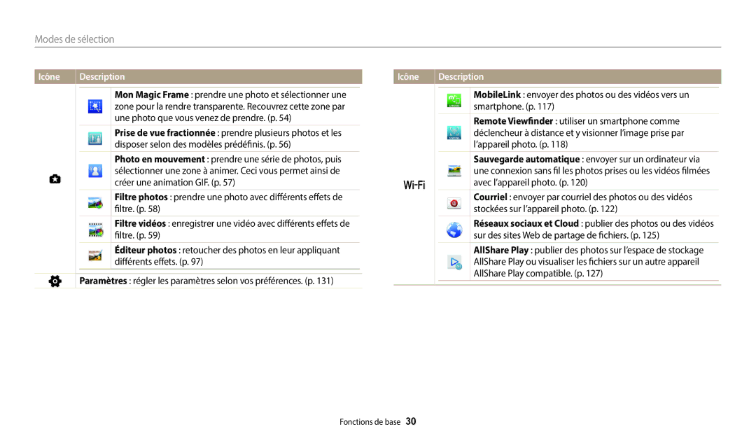 Samsung EC-WB250FFPBFR manual Une photo que vous venez de prendre. p, Disposer selon des modèles prédéfinis. p, Filtre. p 