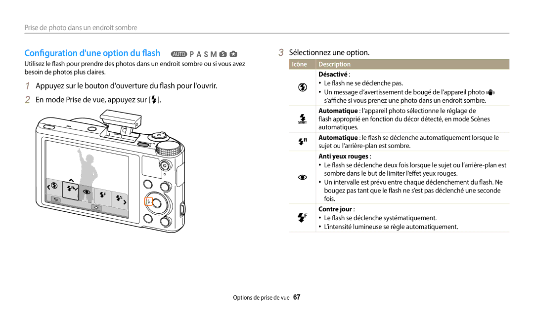 Samsung EC-WB252FBDBFR manual Configuration dune option du flash T p a h M s g, Désactivé, Le flash ne se déclenche pas 