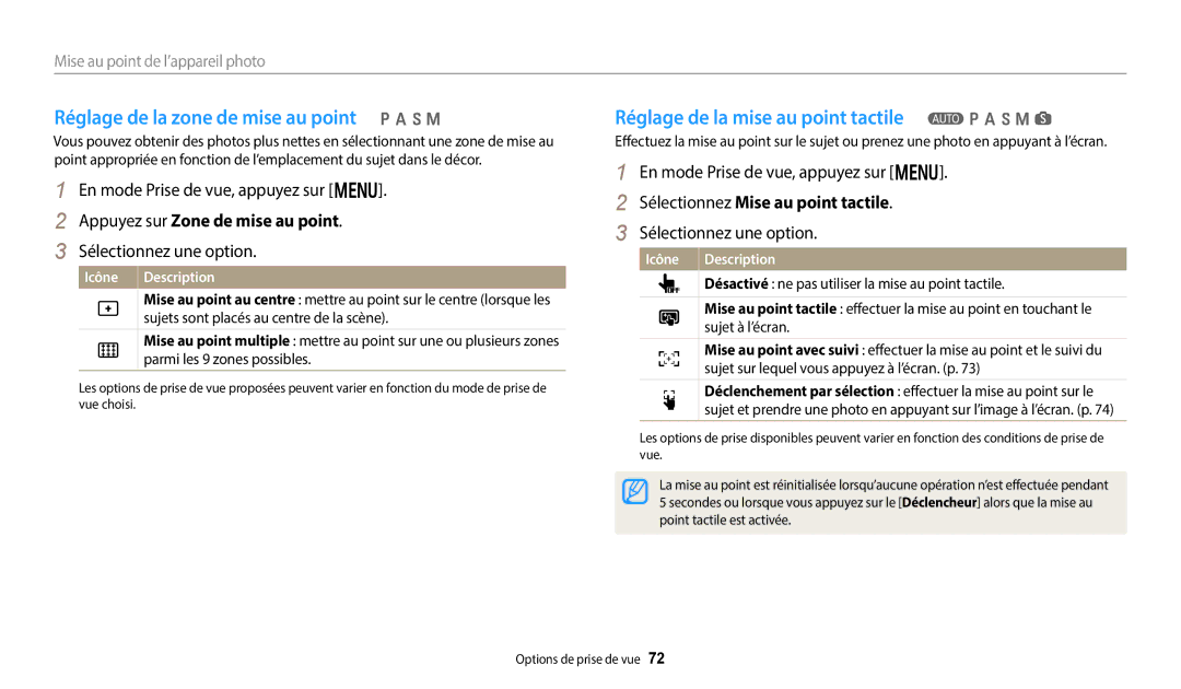 Samsung EC-WB250FFPBFR manual Réglage de la zone de mise au point p a h M, Réglage de la mise au point tactile T p a h M s 