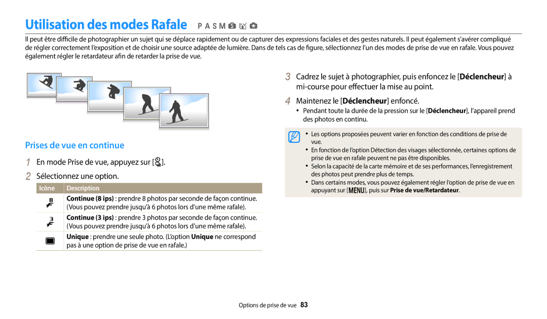 Samsung EC-WB250FBPBFR, EC-WB250FFPBFR manual Utilisation des modes Rafale p a h M s i g, Prises de vue en continue 