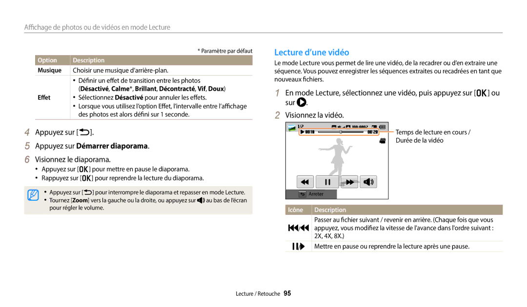 Samsung EC-WB250FBPBFR, EC-WB250FFPBFR manual Lecture d’une vidéo, Appuyez sur Démarrer diaporama, Visionnez le diaporama 