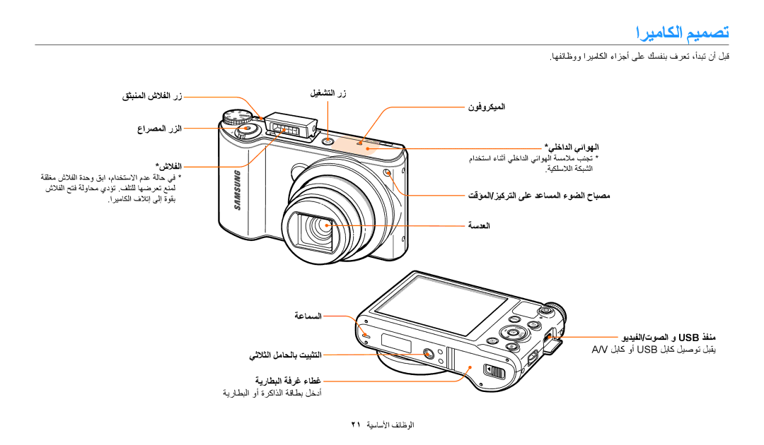 Samsung EC-WB250FBDWSA manual ﺍﺮﻴﻣﺎﻜﻟﺍ ﻢﻴﻤﺼﺗ, ﻖﺜﺒﻨﻤﻟﺍ ﺵﻼﻔﻟﺍ ﺭﺯ ﻉﺍﺮﺼﻤﻟﺍ ﺭﺰﻟﺍ, ﻞﻴﻐﺸﺘﻟﺍ ﺭﺯ ﻥﻮﻓﻭﺮﻜﻴﻤﻟﺍ ﻲﻠﺧﺍﺪﻟﺍ ﻲﺋﺍﻮﻬﻟﺍ 