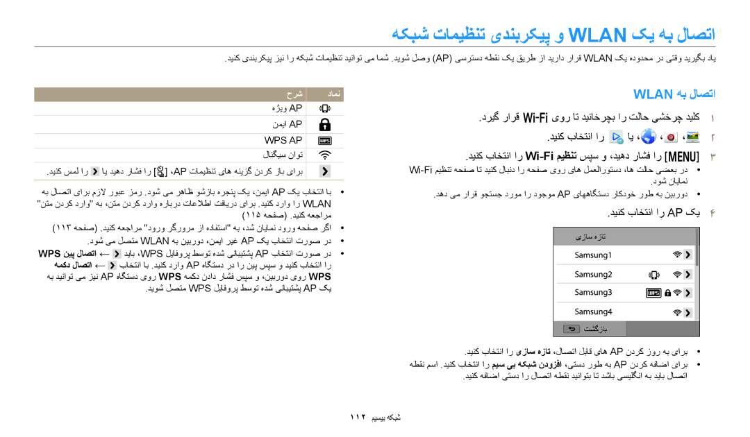 Samsung EC-WB250FBDBSA, EC-WB250FFDBSA هکبش تامیظنت یدنبرکیپ و Wlan کی هب لاصتا, Wlan هب لاصتا, دینک باختنا ار AP کی4, حرش 