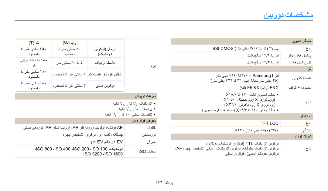 Samsung EC-WB250FBDBSA, EC-WB250FFDBSA, EC-WB250FBDRSA, EC-WB250FBDWSA ﻦﻴﺑﺭﻭﺩ ﺕﺎﺼﺨﺸﻣ, ﻥﺩﺍﺩ ﺭﺍﺮﻗ ﺽﺮﻌﻣ, ﺮﻳﻮﺼﺗ ﺮﮕﺴﺣ, ﻥﺩﺮﮐ ﺰﮐﺮﻤﺗ 