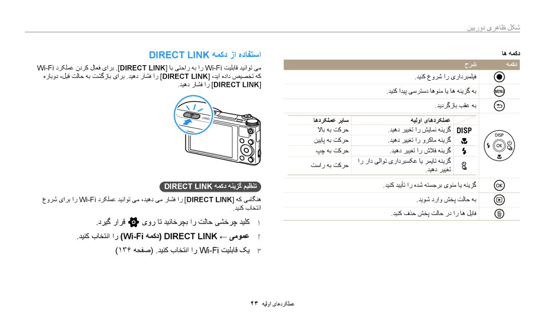 Samsung EC-WB250FFDWSA, EC-WB250FFDBSA manual Direct Link ﻪﻤﮐﺩ ﺯﺍ ﻩﺩﺎﻔﺘﺳﺍ, ﺩﺮﻴﮔ ﺭﺍﺮﻗ n یﻭﺭ ﺎﺗ ﺪﻴﻧﺎﺧﺮﭽﺑ ﺍﺭ ﺖﻟﺎﺣ ﯽﺸﺧﺮﭼ ﺪﻴﻠﮐ 