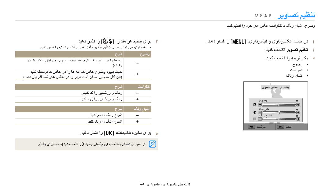 Samsung EC-WB250FBDRSA manual A p ﺮﻳﻭﺎﺼﺗ ﻢﻴﻈﻨﺗ, ﺪﻴﻫﺩ ﺭﺎﺸﻓ ﺍﺭ t/F ،ﺭﺍﺪﻘﻣ ﺮﻫ ﻢﻴﻈﻨﺗ یﺍﺮﺑ, ﺡﺮﺷ ﺡﻮﺿﻭ, ﺡﺮﺷ ﺖﺳﺍﺮﺘﻨﮐ, ﺡﺮﺷ ﮓﻧﺭ ﻉﺎﺒﺷﺍ 