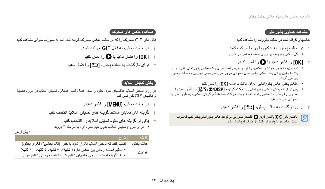 Samsung EC-WB250FFDBSA manual ﺪﻴﻨﮐ ﺖﮐﺮﺣ ﺎﻣﺍﺭﻮﻧﺎﭘ ﺲﮑﻋ ﻪﺑ ،ﺶﺨﭘ ﺖﻟﺎﺣ ﺭﺩ, ﺪﻴﻨﮐ ﺲﻤﻟ ﺍﺭ ﺎﻳ ﺪﻴﻫﺩ ﺭﺎﺸﻓ ﺍﺭ o, کﺮﺤﺘﻣ یﺎﻫ ﺲﮑﻋ ﻩﺪﻫﺎﺸﻣ 