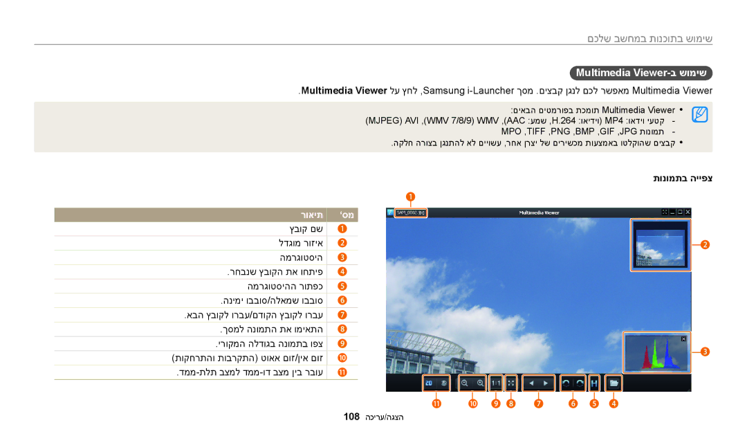 Samsung EC-WB250FFPWIL, EC-WB250FFPWE1, EC-WB250FFPBE1, EC-WB250FBPAIL manual Multimedia Viewer-ב שומיש, תונומתב הייפצ 