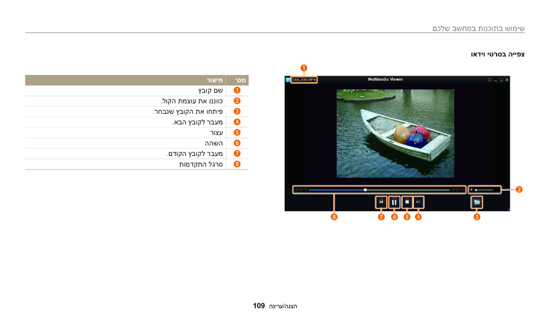 Samsung EC-WB250FFPWE1, EC-WB250FFPBE1, EC-WB250FBPAIL, EC-WB250FBPBIL, EC-WB250FBPRIL, EC-WB250FBPWIL manual ואדיו יטרסב הייפצ 