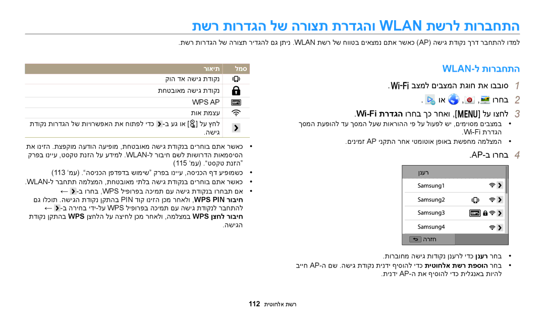 Samsung EC-WB250FBPBIL, EC-WB250FFPWE1 manual תשר תורדגה לש הרוצת תרדגהו Wlan תשרל תורבחתה, Wlan-ל תורבחתה, AP-ב ורחב4 