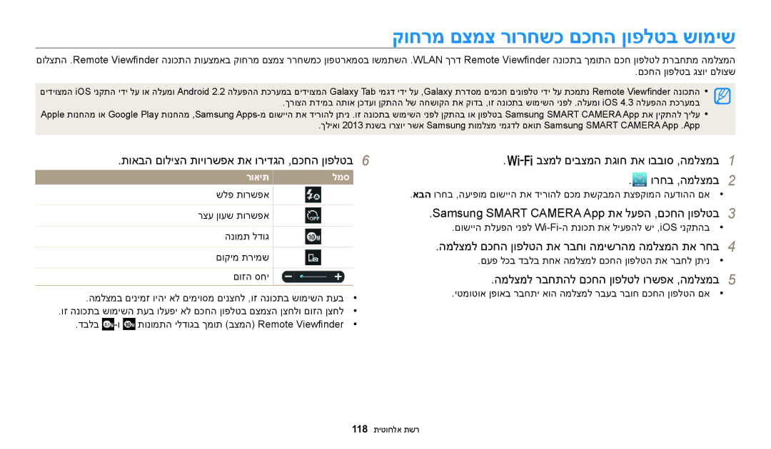 Samsung EC-WB250FFPWIL, EC-WB250FFPWE1, EC-WB250FFPBE1, EC-WB250FBPAIL manual קוחרמ םצמצ רורחשכ םכחה ןופלטב שומיש, רואית למס 