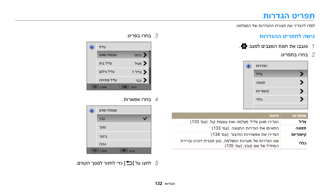 Samsung EC-WB250FBPBIL, EC-WB250FFPWE1 manual תורדגה טירפת, תורדגהה טירפתל השיג, טירפב ורחב, םדוקה ךסמל רוזחל ידכ b לע וצחל 