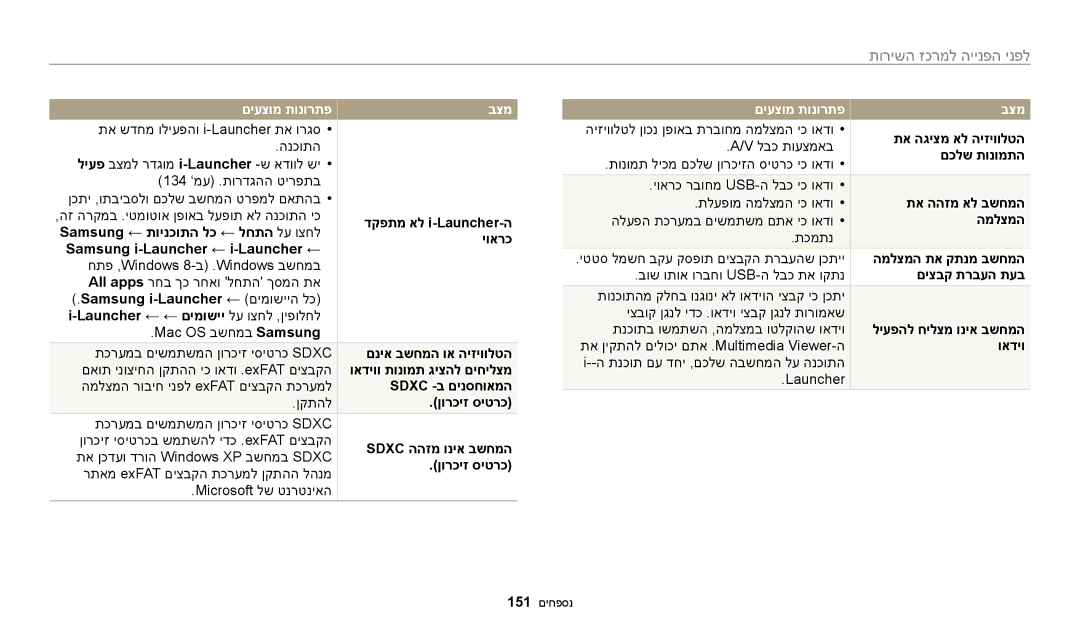 Samsung EC-WB250FBPAIL manual דקפתמ אל i-Launcher-ה, Samsung ← תוינכותה לכ ← לחתה לע וצחל, יוארכ, םניא בשחמה וא היזיוולטה 