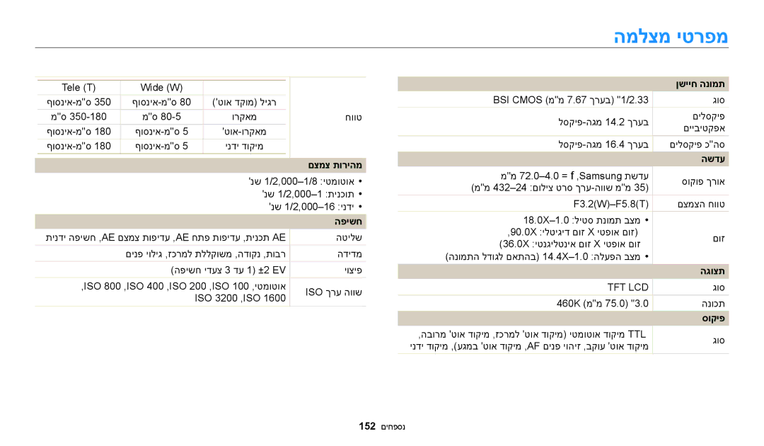 Samsung EC-WB250FBPBIL, EC-WB250FFPWE1, EC-WB250FFPBE1, EC-WB250FBPAIL המלצמ יטרפמ, םצמצ תוריהמ, הפישח, ןשייח הנומת, סוקיפ 