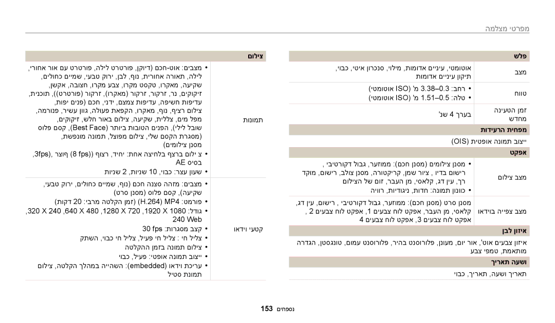 Samsung EC-WB250FBPRIL, EC-WB250FFPWE1, EC-WB250FFPBE1 manual המלצמ יטרפמ, שלפ, תודיערה תיחפמ, ןבל ןוזיא, ךיראת העשו 