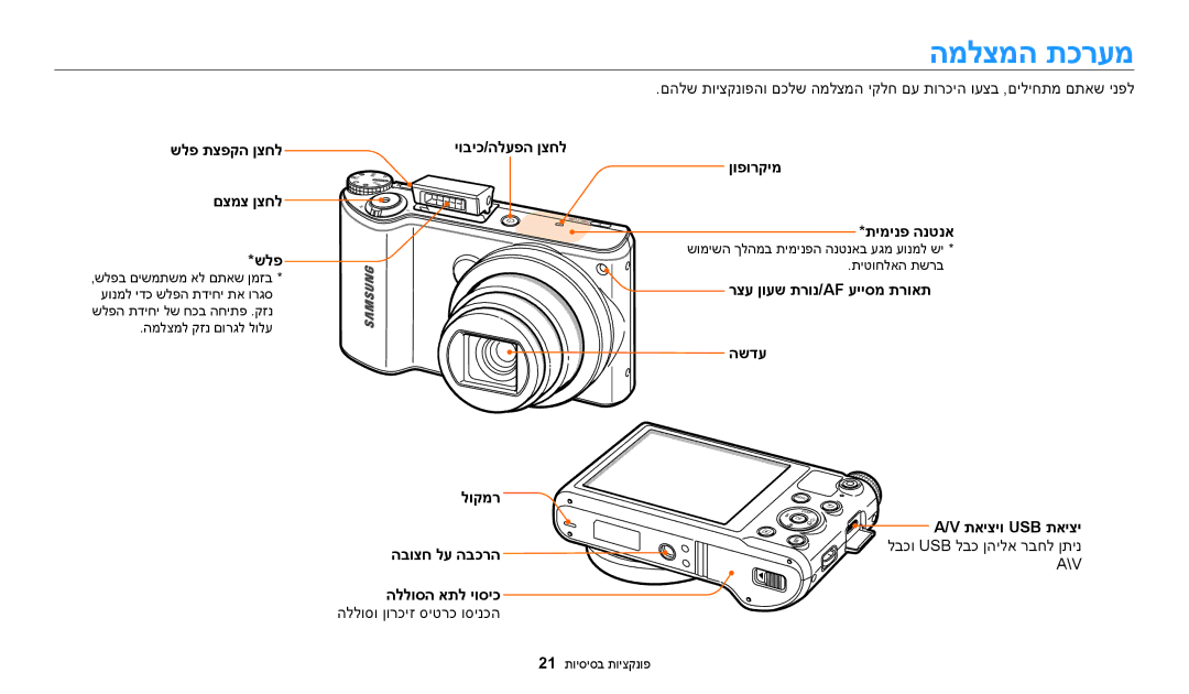 Samsung EC-WB250FBPAIL, EC-WB250FFPWE1, EC-WB250FFPBE1, EC-WB250FBPBIL manual המלצמה תכרעמ, רצע ןועש תרונ/Af עייסמ תרואת, השדע 